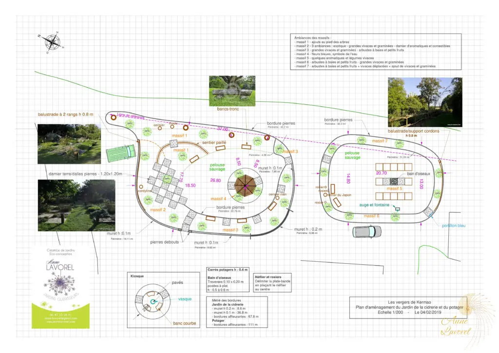 plan jardin vergers de kermao