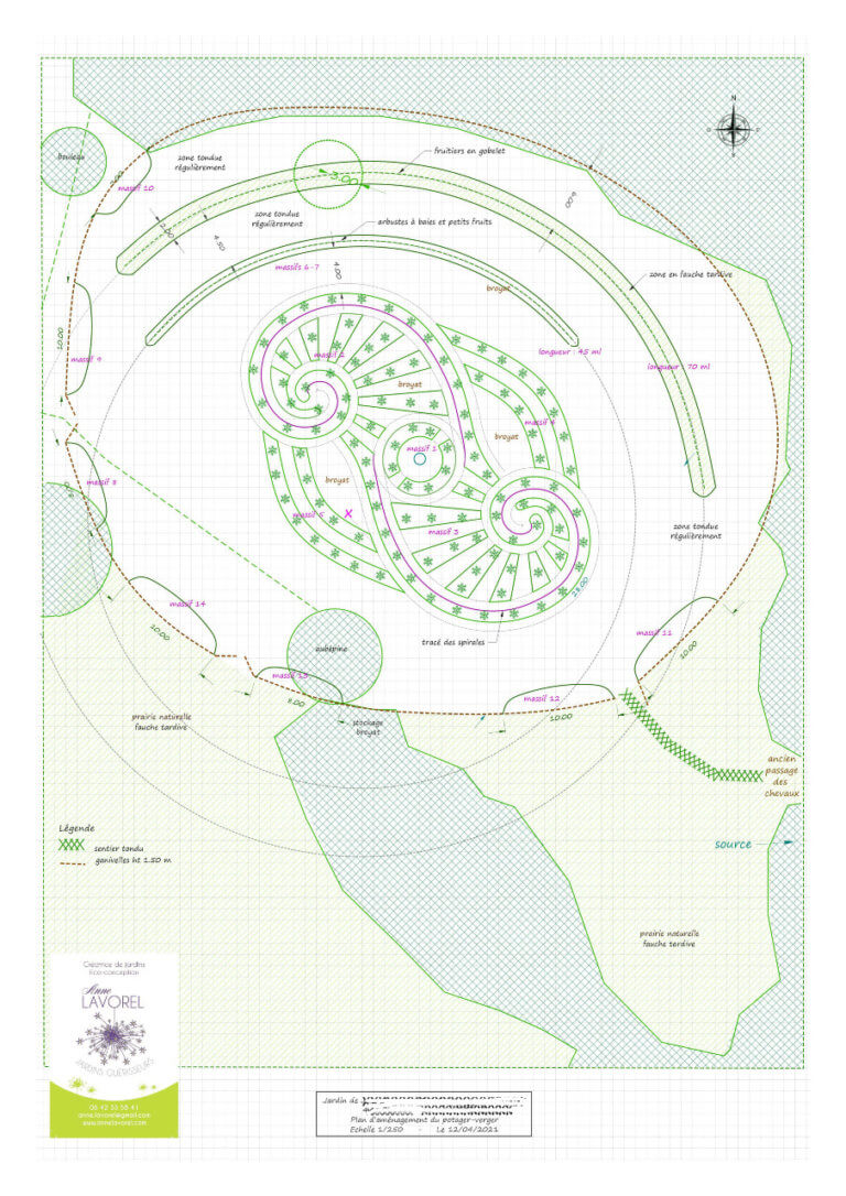 plan amenagement jardin