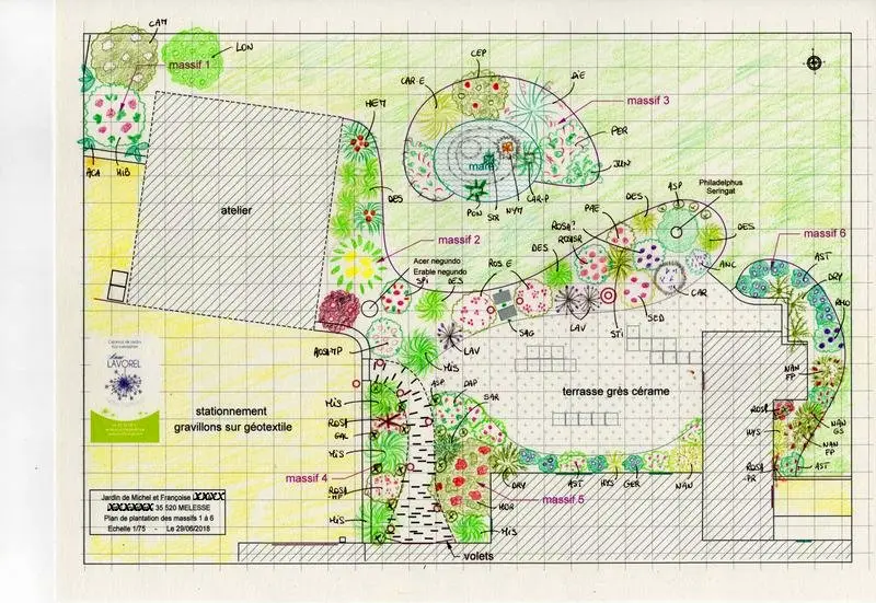 plan plantation anne lavorel